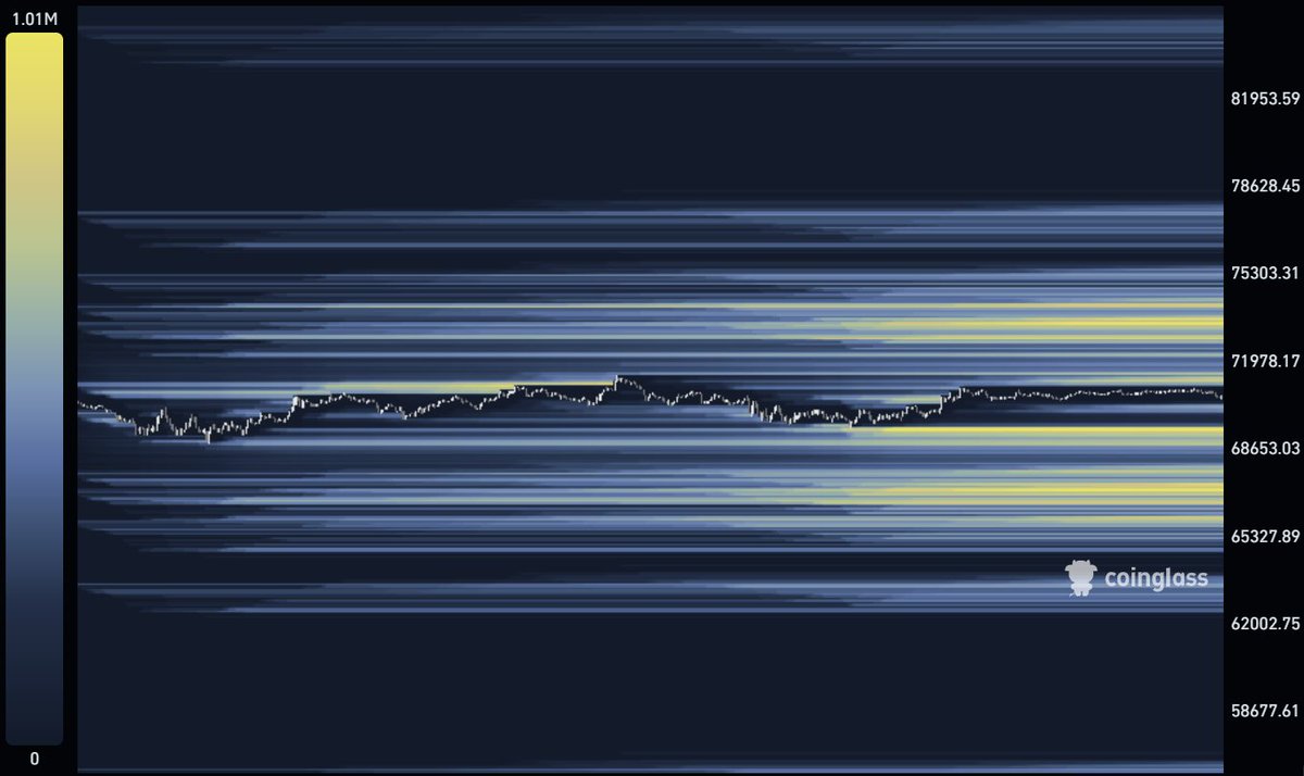 CoreZone tweet media