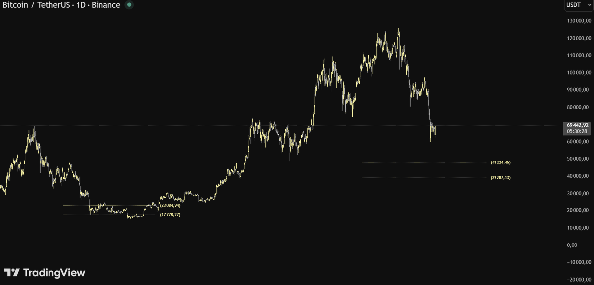 CoreZone tweet media