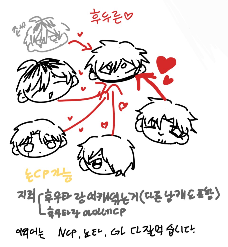 땡니(テャンニ) tweet media