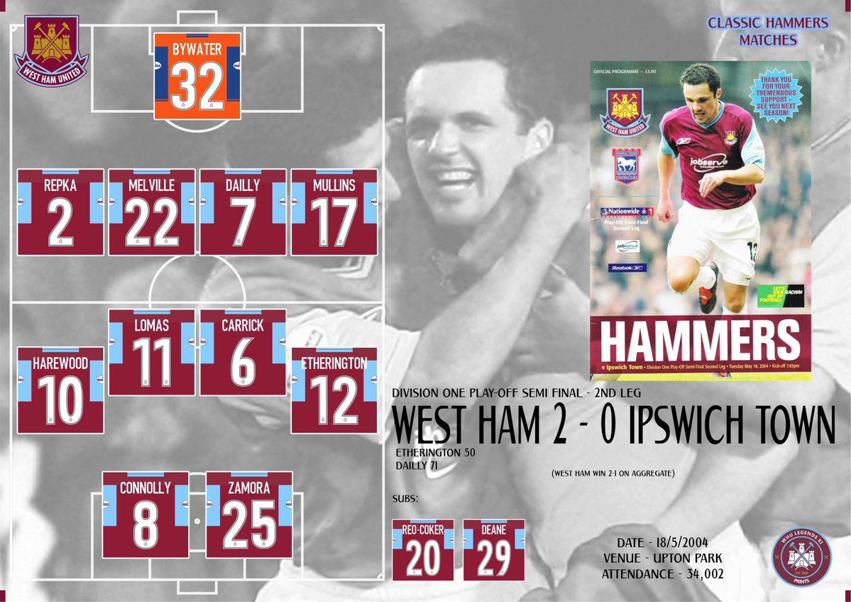 WHU Legends XI Prints ⚒ tweet media