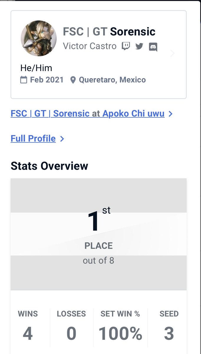 FSC | Sorensic 🏹 tweet media