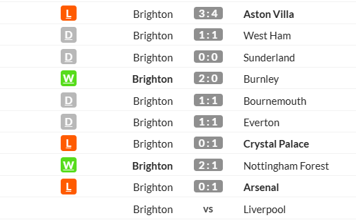 العرندس | #SlotOut tweet media