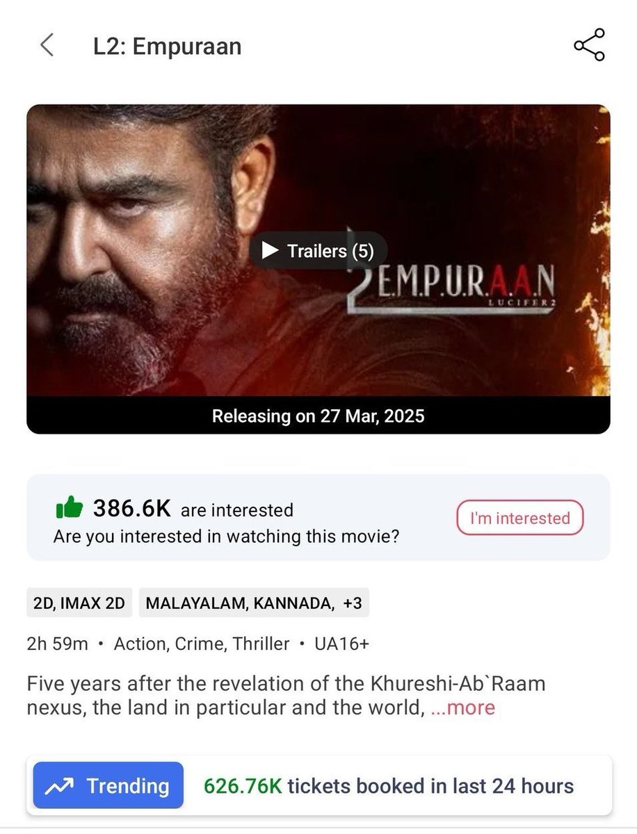 itsmeStAbhi's tweet photo. Exactly one year ago, the entire mallu social media platforms were on wildfire. 

Indian records for a movie's BookMyShow pre-sales in an hour and a day 🔥🔥 #Empuraan https://t.co/iY4KRSOM92