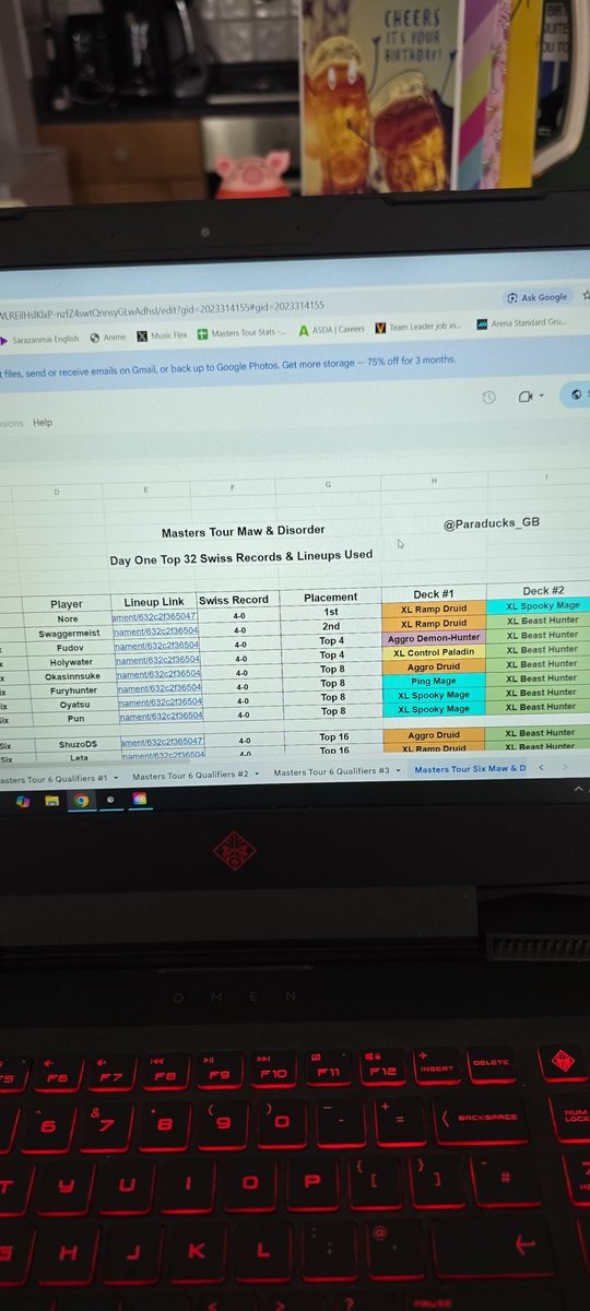 MowbzHS's tweet photo. @Paraducks_GB man, I miss your spreadsheets 🥲😂 https://t.co/BXZaAJhcIm