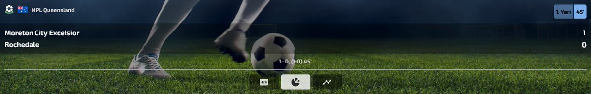 KemalUluta7's tweet photo. #amca53 #inplay #canlı #inplay #hantolgahan351 https://t.co/HupEOApNdh