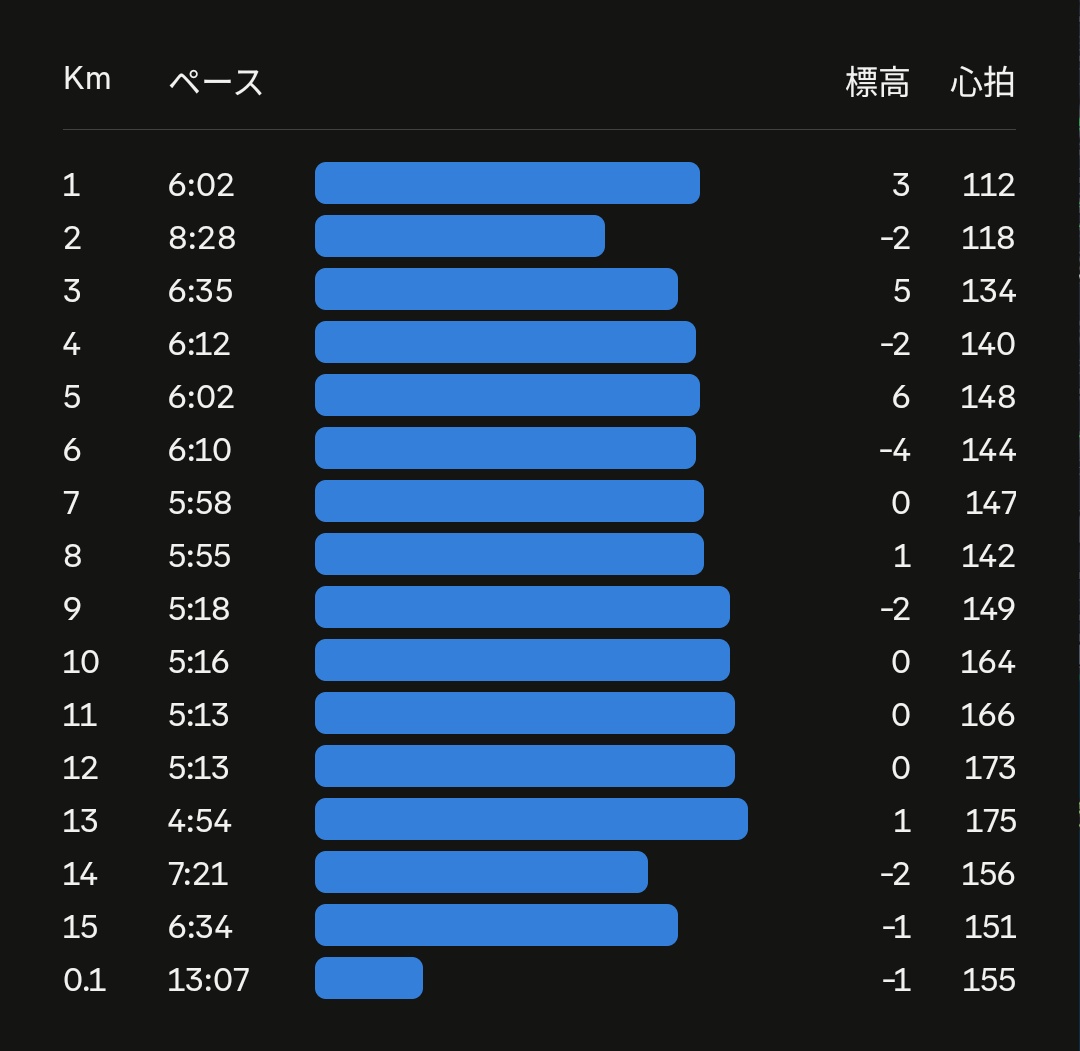 にしむつ tweet media