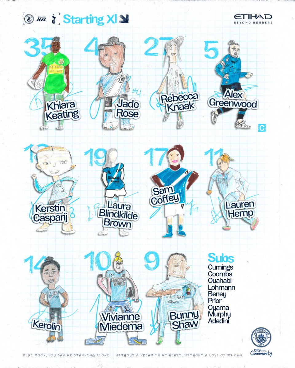 Manchester City Women tweet media