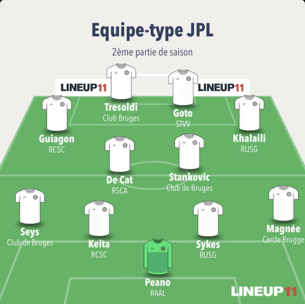 Swift 🕊️🥈 tweet media