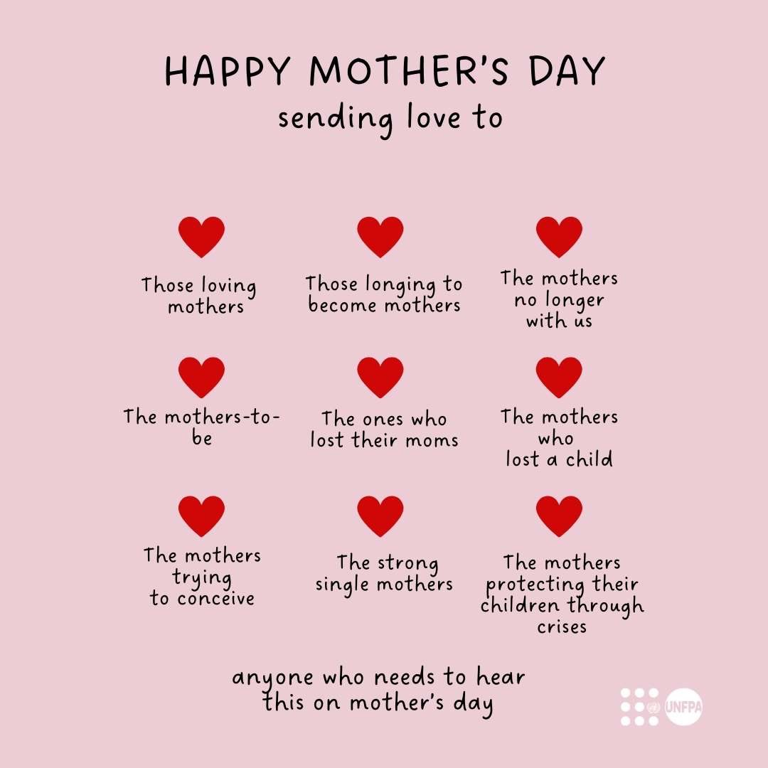 UNFPA Arab States tweet media