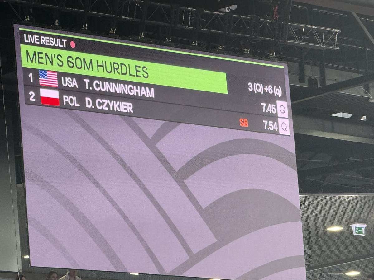 Global Athletics tweet media