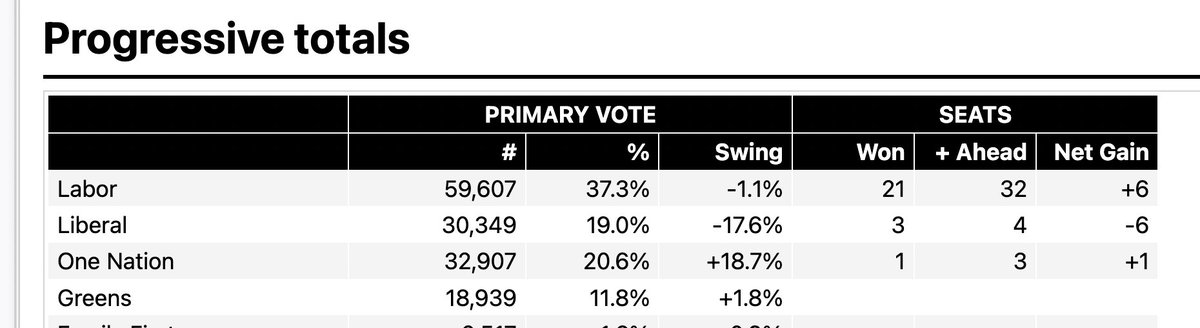 Peter FitzSimons tweet media