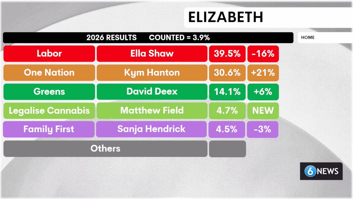 Leonardo Puglisi tweet media