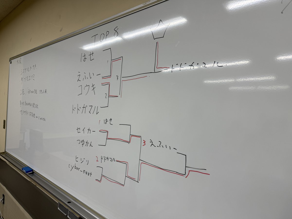 4/26 ふなかく@船橋市格闘ゲーマーズコミュニティ tweet media