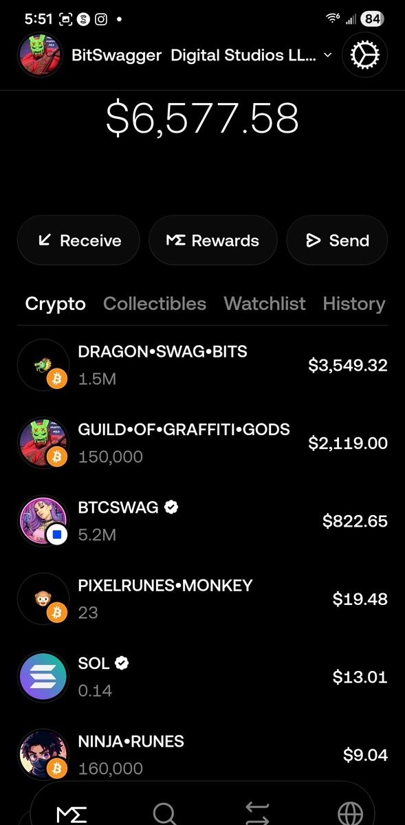 BitSwagger Digital Studios LLC (BtcSwag) tweet media