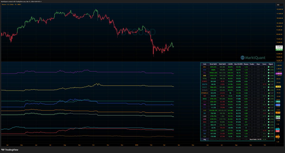 MarktQuant tweet media