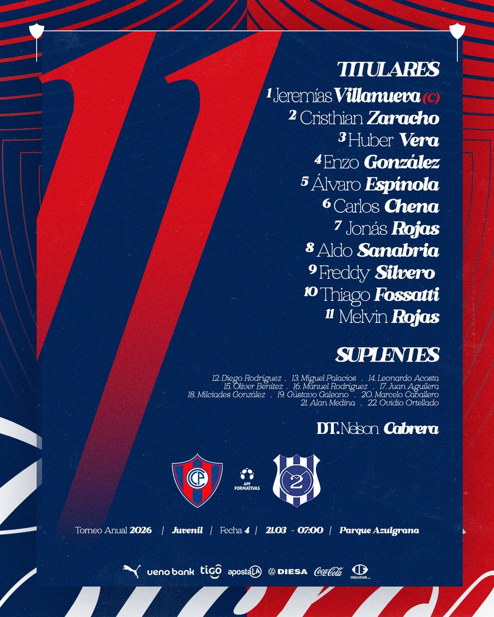 Formativas Club Cerro Porteño tweet media