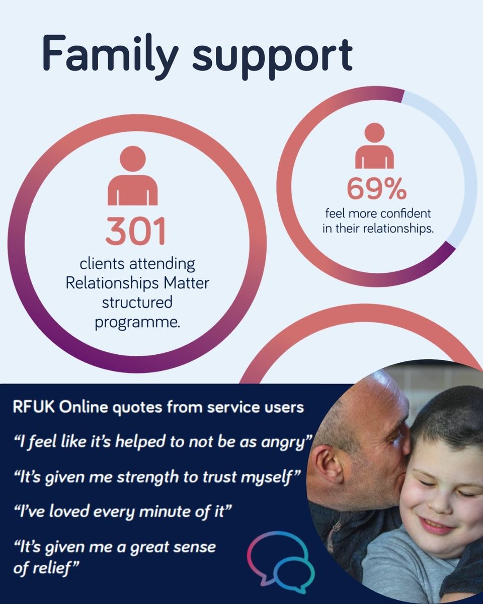 The Forward Trust tweet media