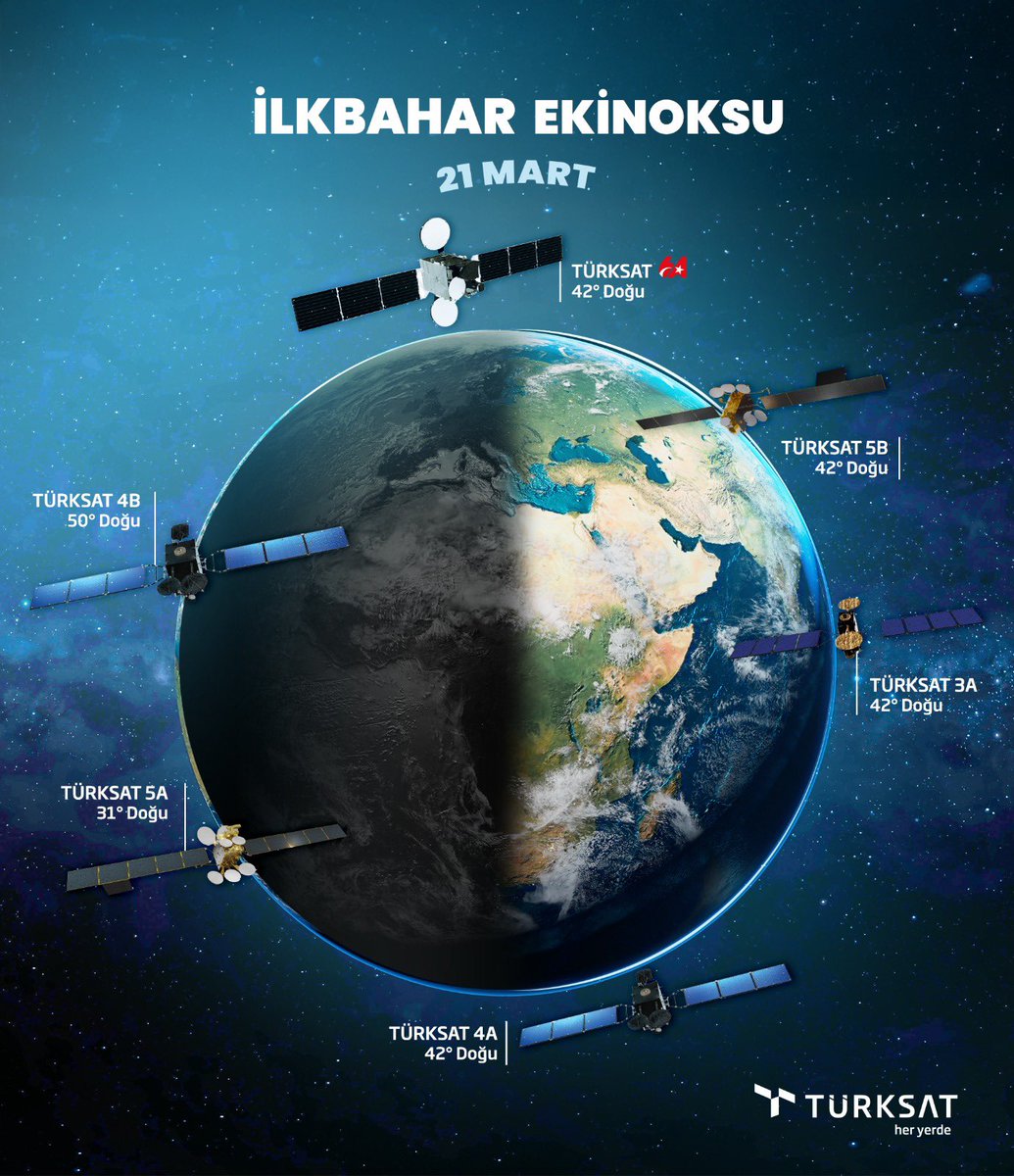 Türksat A.Ş. tweet media