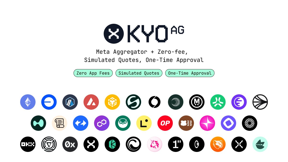 Kyo.ag tweet media