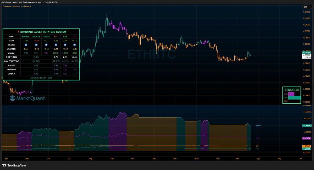 MarktQuant tweet media