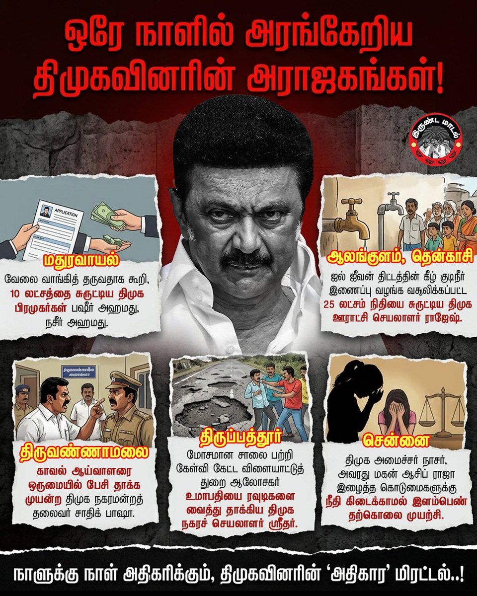 BJP4TamilNadu's tweet photo. கேள்வி கேட்டால் அடி, வேலை கேட்டால் மோசடி, பெண்களுக்குப் பாதுகாப்பற்ற ஆட்சி! 
இதுதான் உங்கள் திராவிட மாடலா? @mkstalin https://t.co/Pimt7zteV1