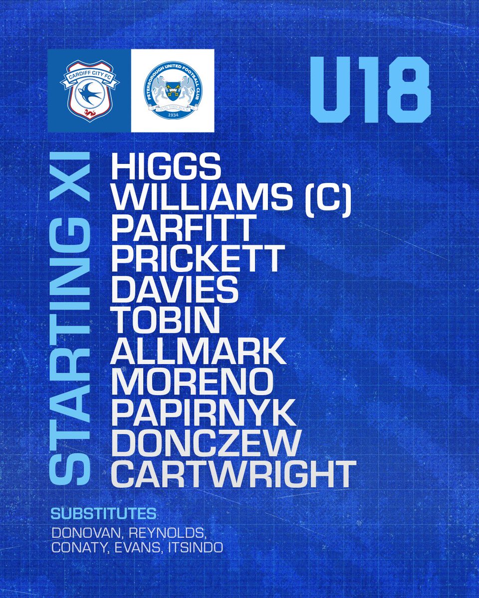 Cardiff City Academy tweet media