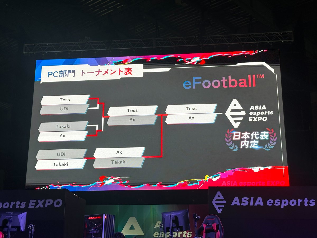 KIWOOM DRX Challenge tweet media