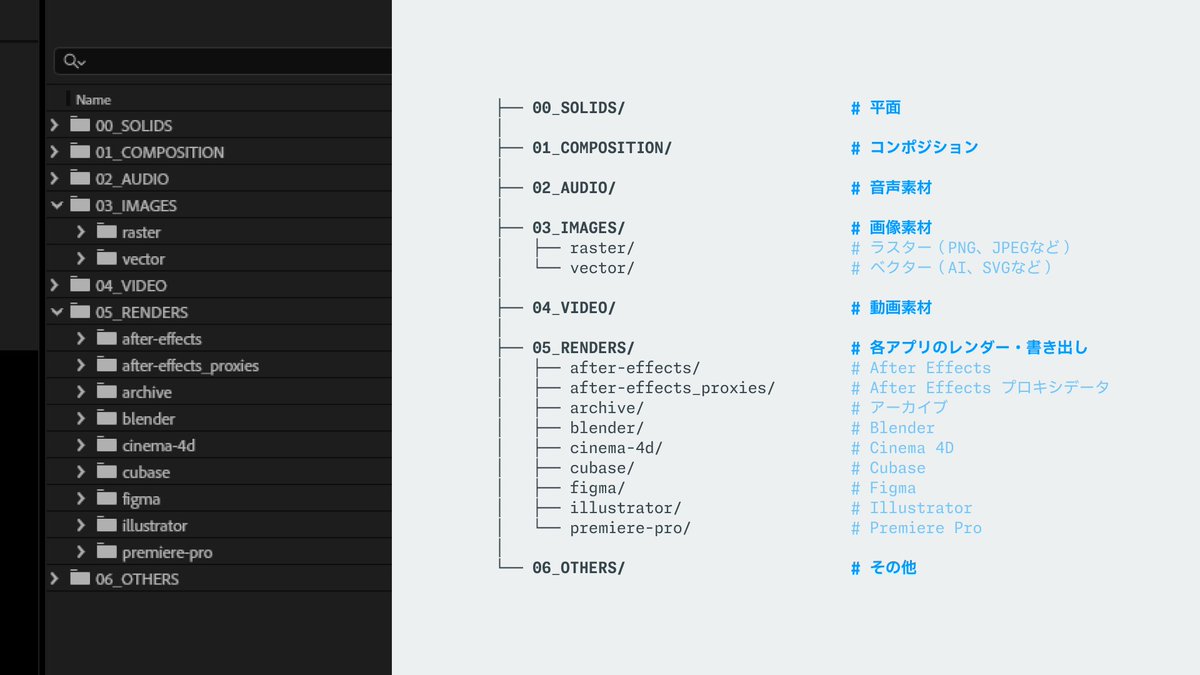Nate / ねいと tweet media