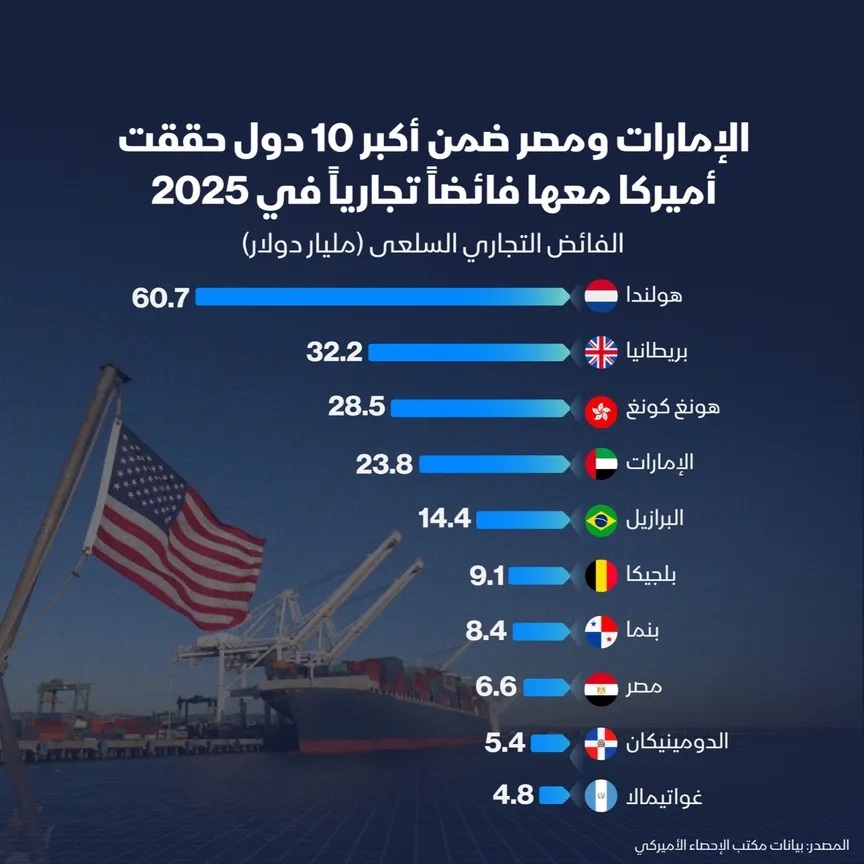 جريدة المدى tweet media