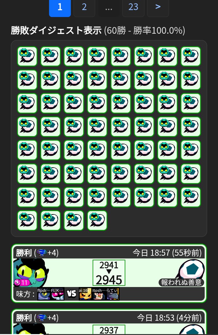 ぐろ tweet media