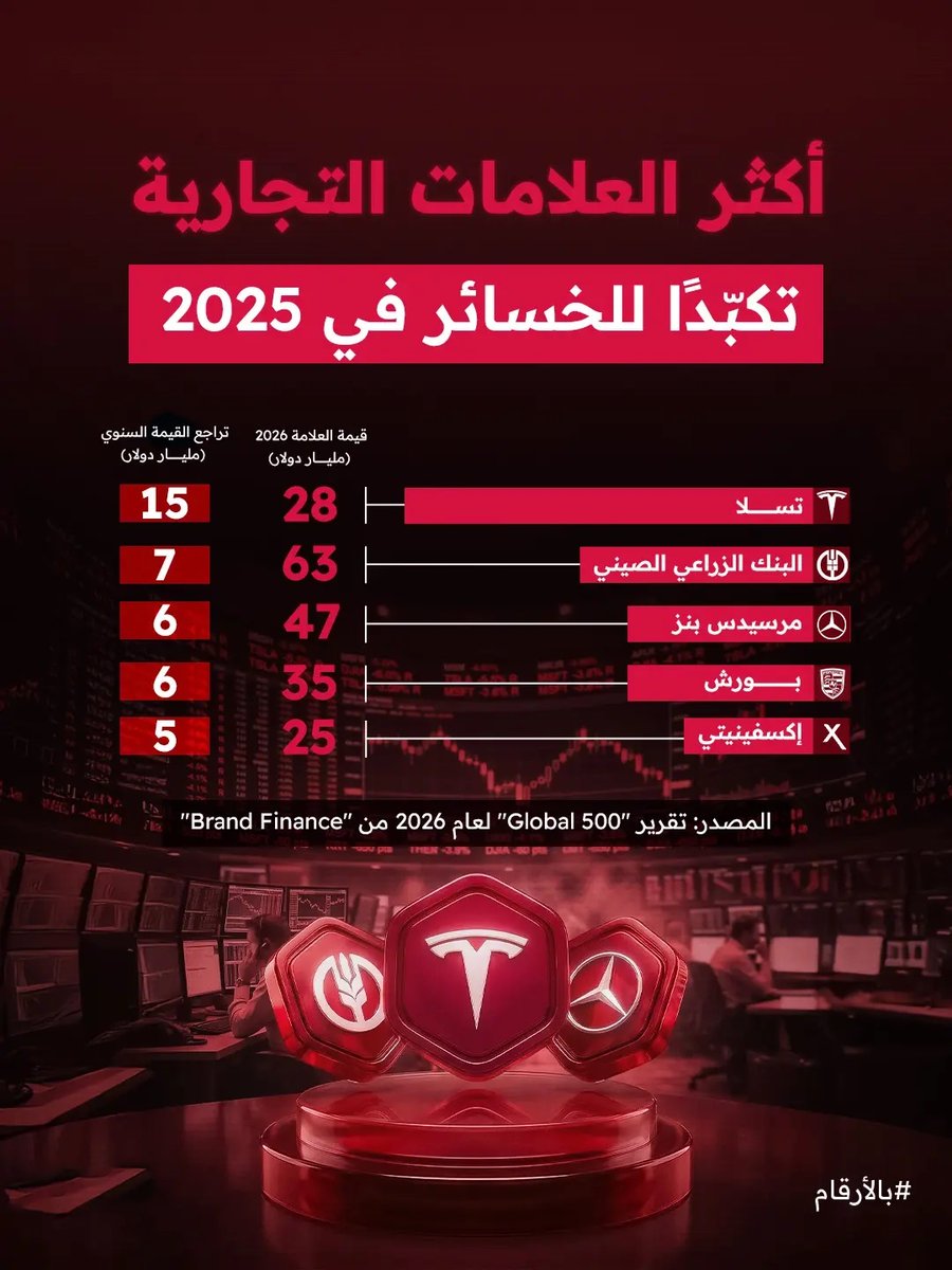جريدة المدى tweet media