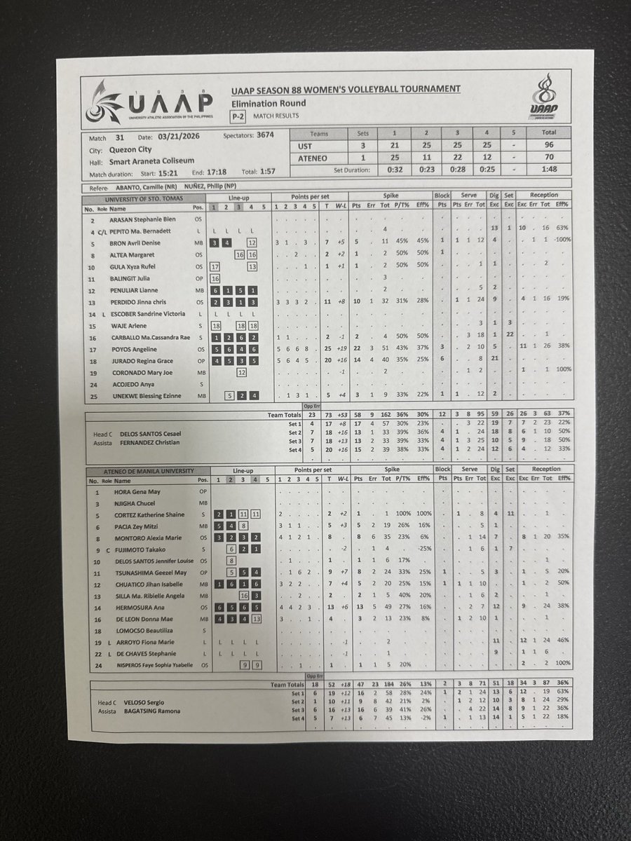 Ani Santos tweet media