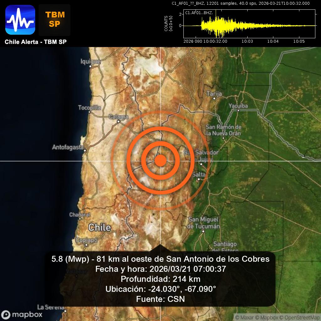 Chile Alerta 🇨🇱⚠🌎 tweet media