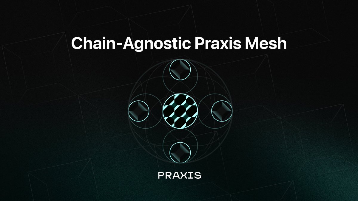 Praxis_Protocol's tweet image. The agent economy is choosing its chains:

Ethereum → Trust layer (ERC-8004, credible neutrality)
Base → Payment rails (x402, Virtuals, MOLT)
Solana → Speed (Agent Kit, DeFi automation)

No single chain does everything.

That's why Praxis mesh is chain-agnostic:
→ Identity on