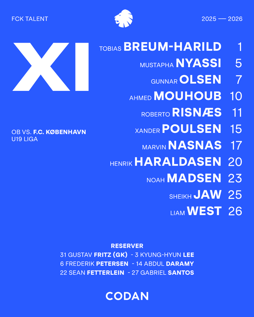 F.C. København tweet media