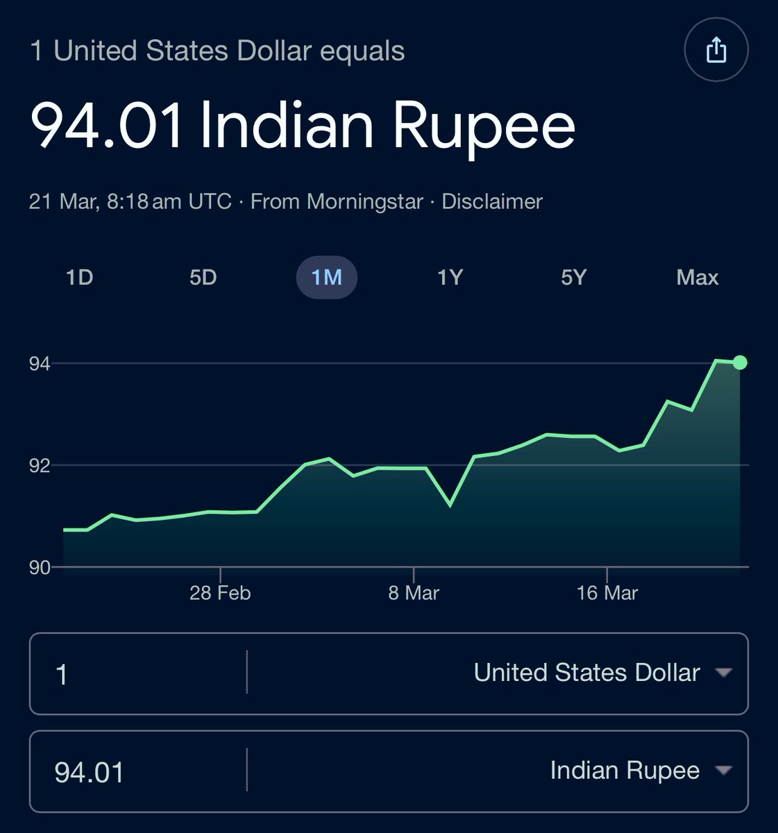 WhySoCrypto? tweet media