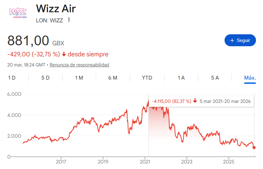 Antonio Cádiz tweet media