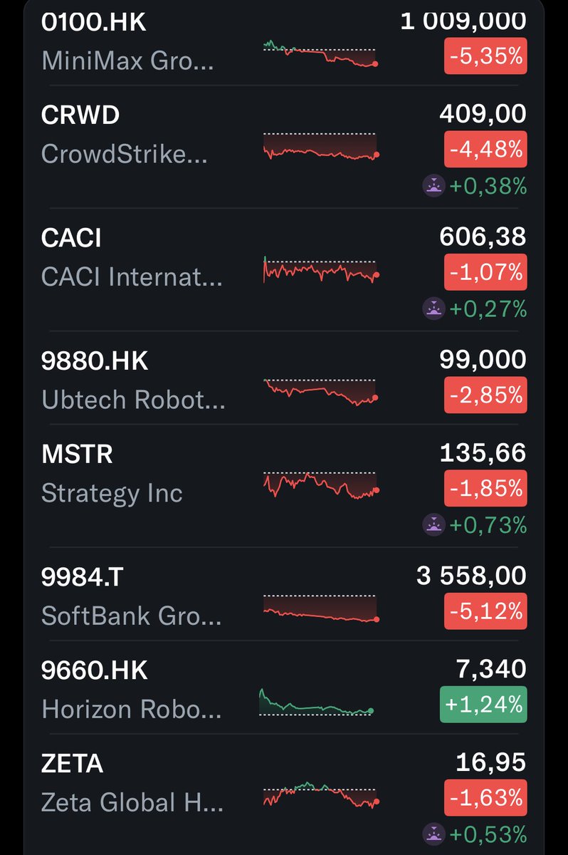 Andris Lāriņš 🏃🏻‍♂️ tweet media