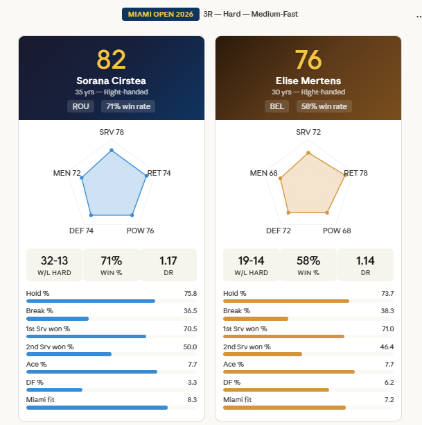 PB Tennis tweet media