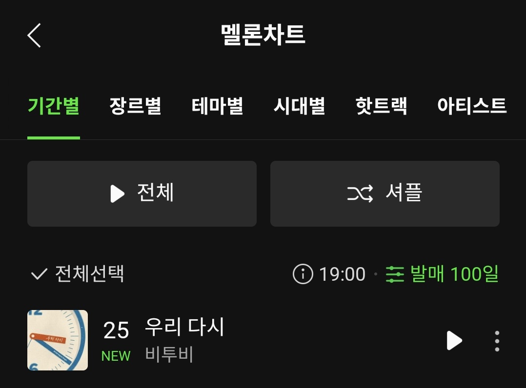 이런미친 지금 우리다시 핫백 25위야 !!! ㅜㅜ
비투비 꼬옥 안아 ㅜㅜ