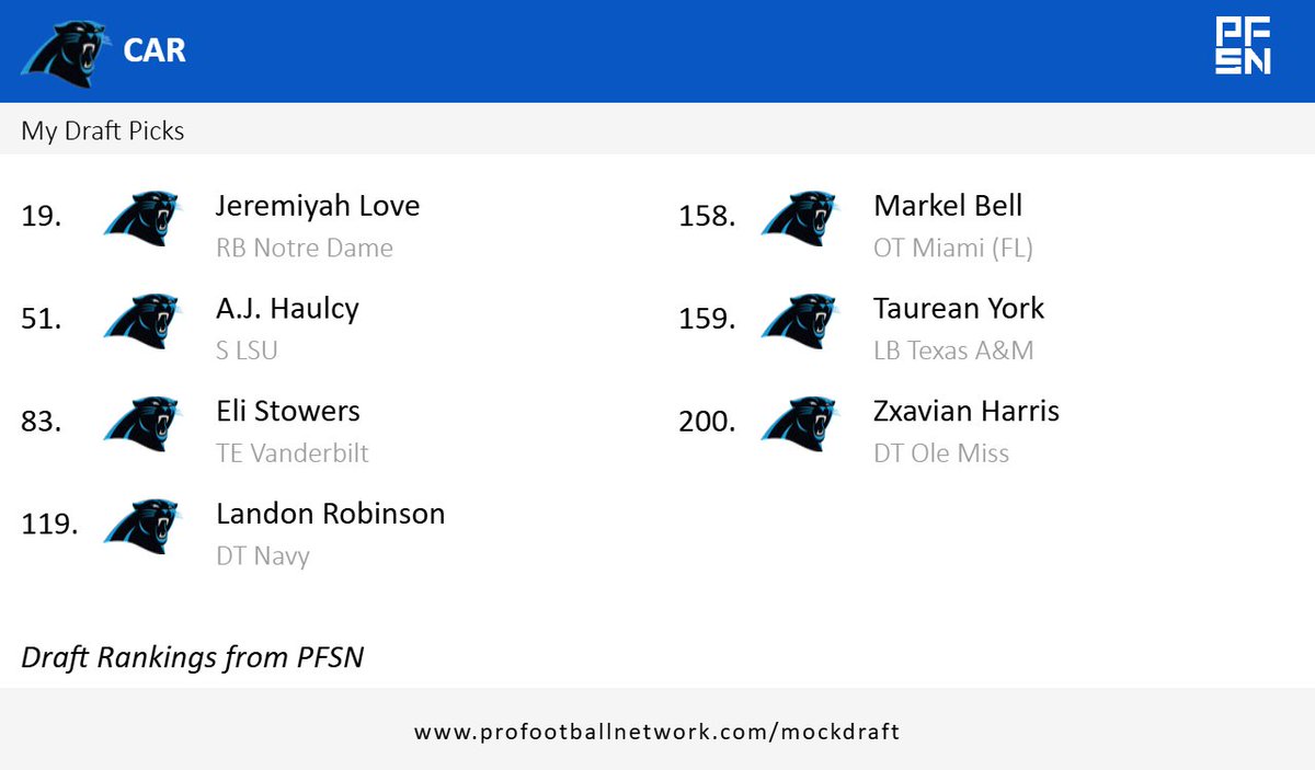 Rayane M tweet media