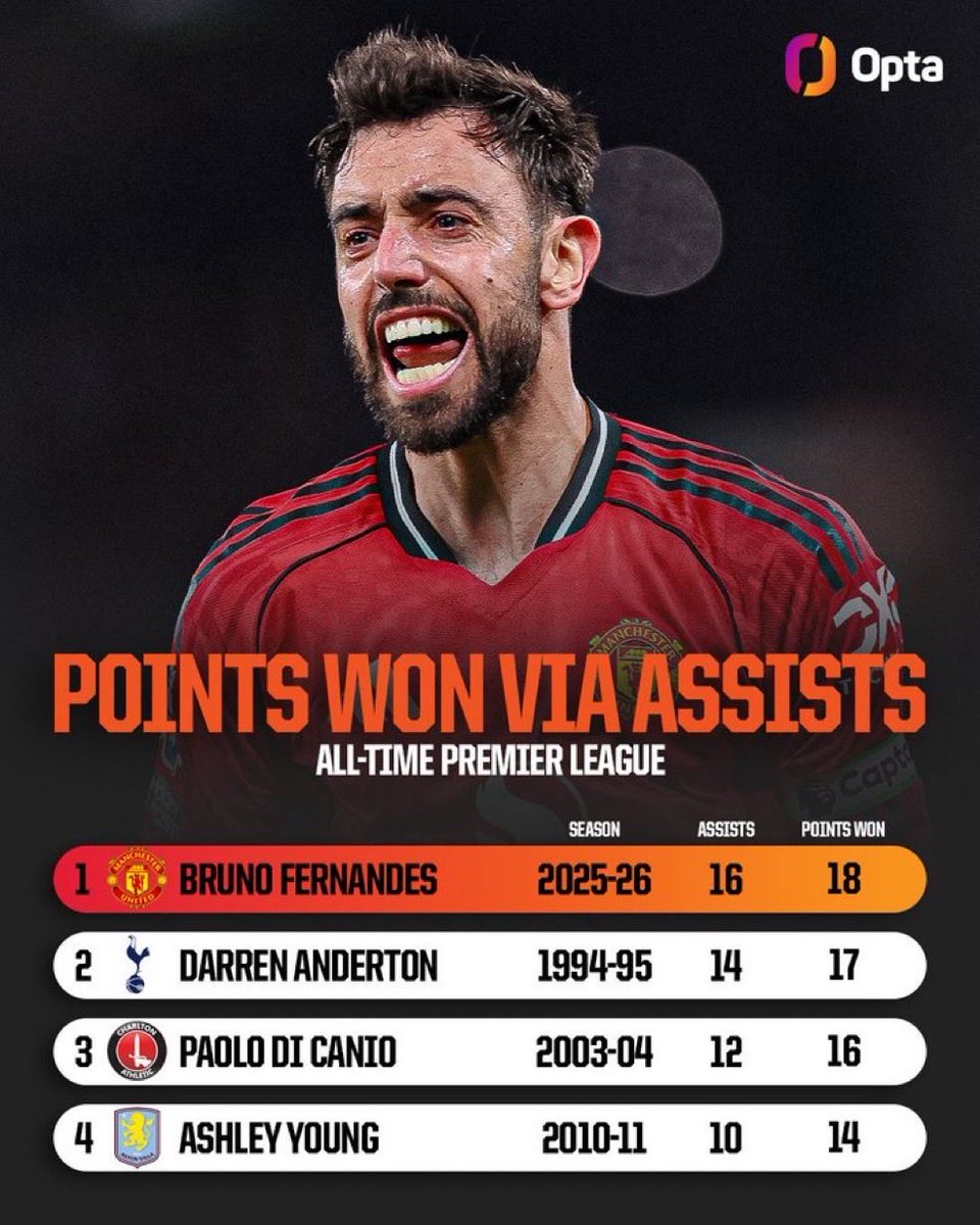 FPL Frasier tweet media