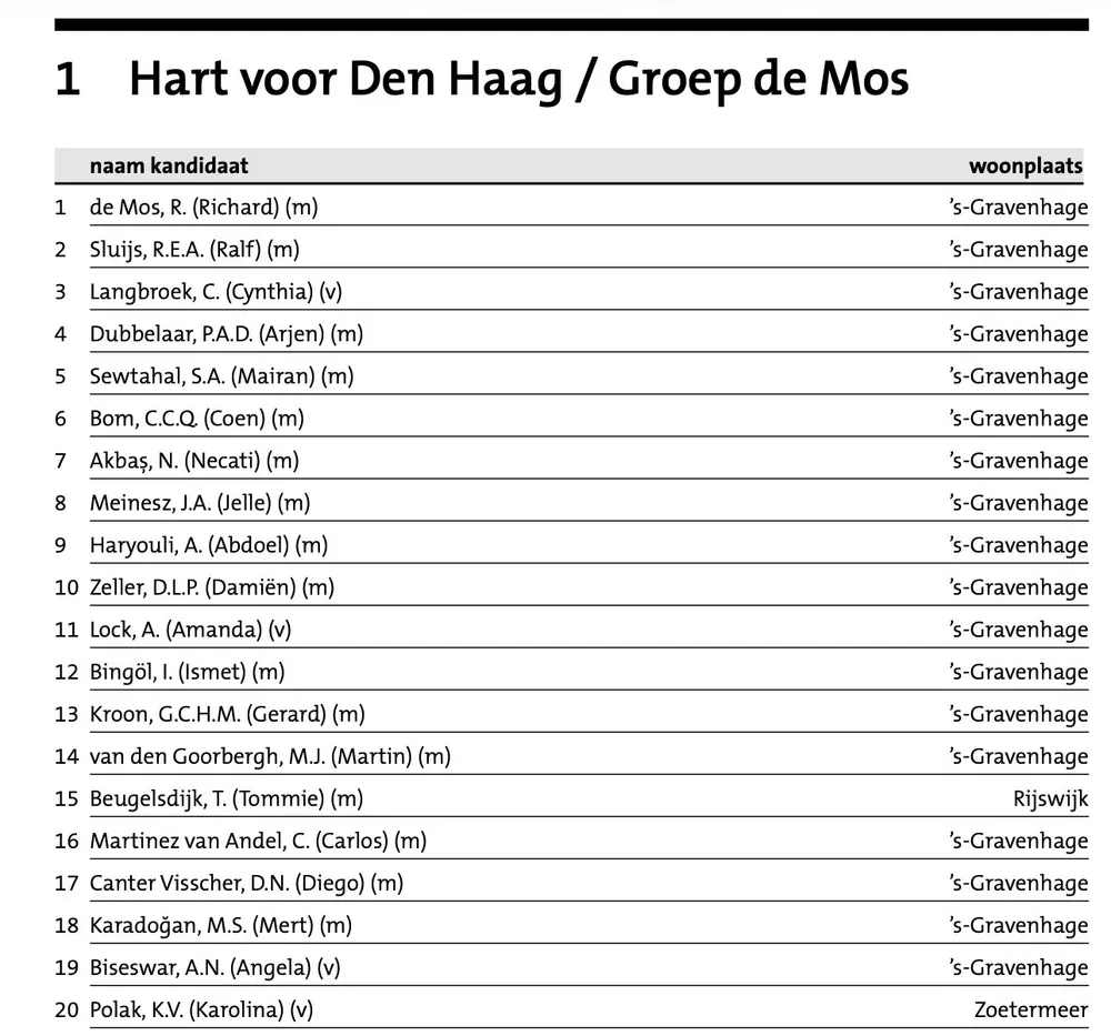 Miguel Sloendregt tweet media