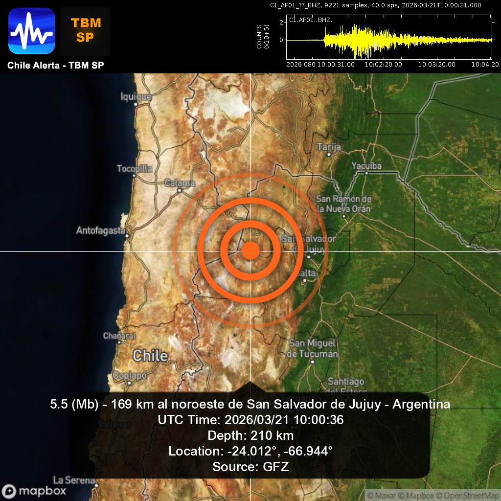 Chile Alerta 🇨🇱⚠🌎 tweet media