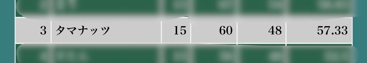 パモ⇆タマナッツ tweet media
