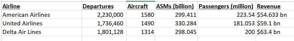 gary leff tweet media