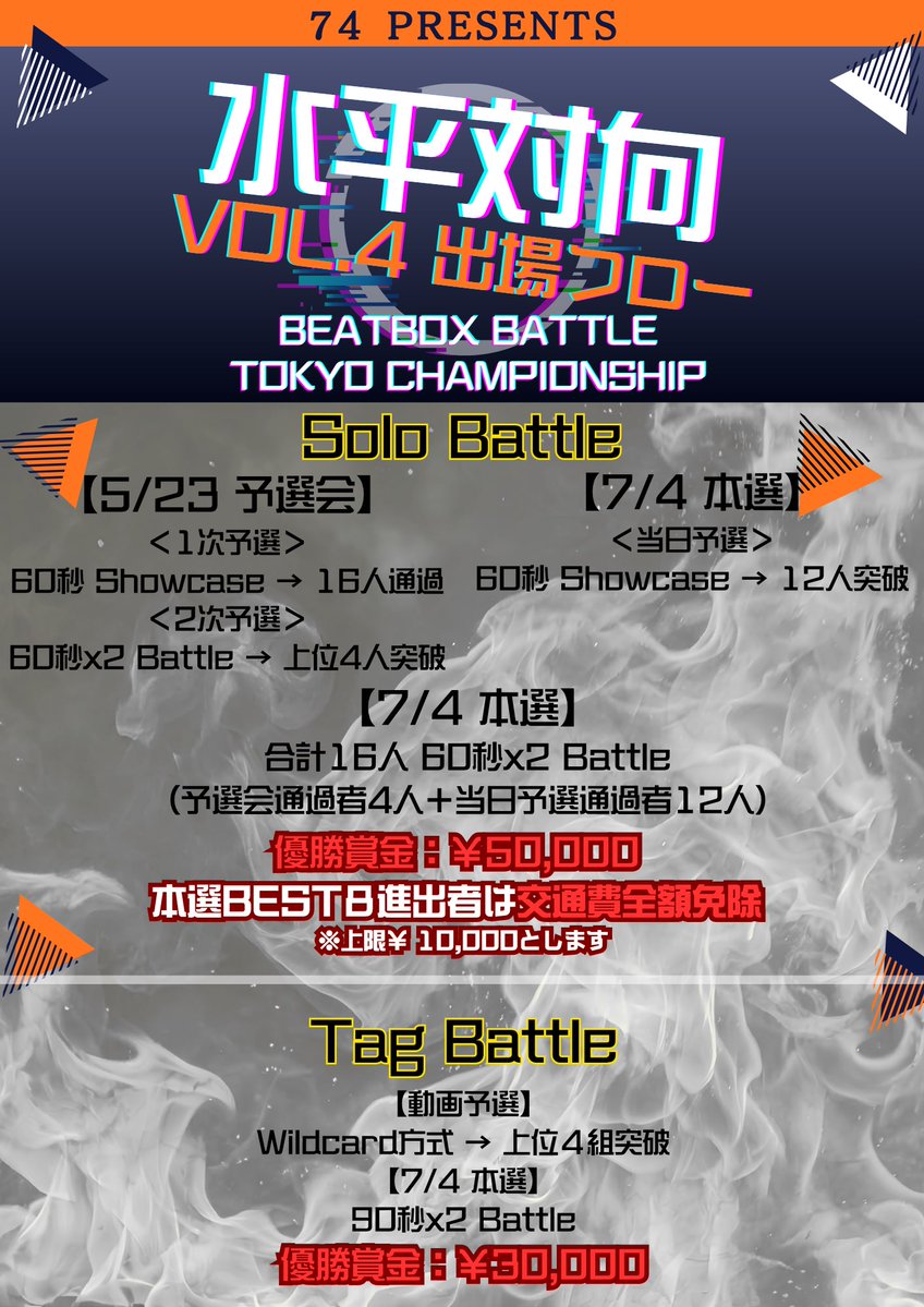 水平対向vol.4 5/23予選会7/4本選開催 tweet media