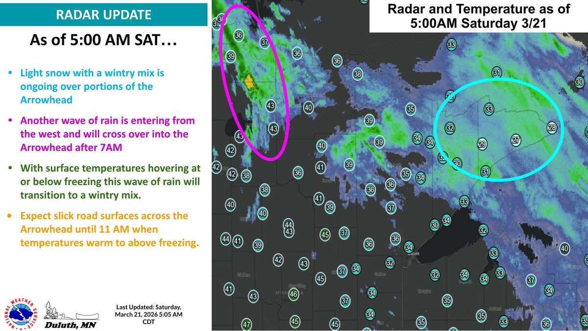 NWS Duluth tweet media