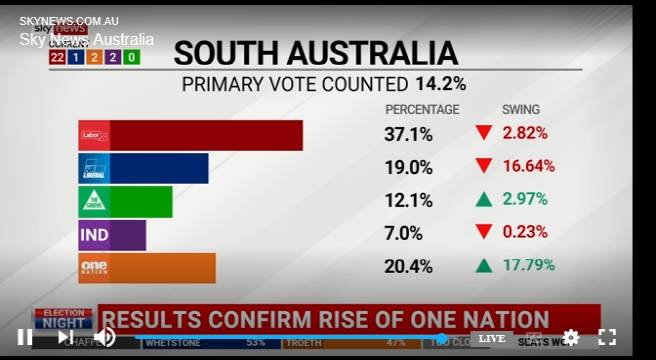 Timjbo 🇦🇺 tweet media
