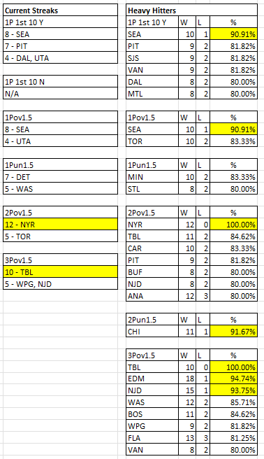 Chris Otto tweet media